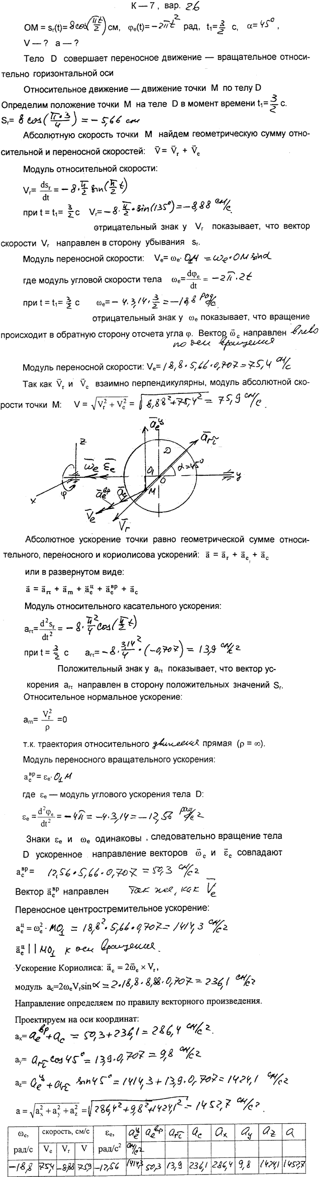 Задание К.7 вариант 26. OM=8cos πt/2); φe(t =-2πt^2; t1=3/2 c; α=45 град;