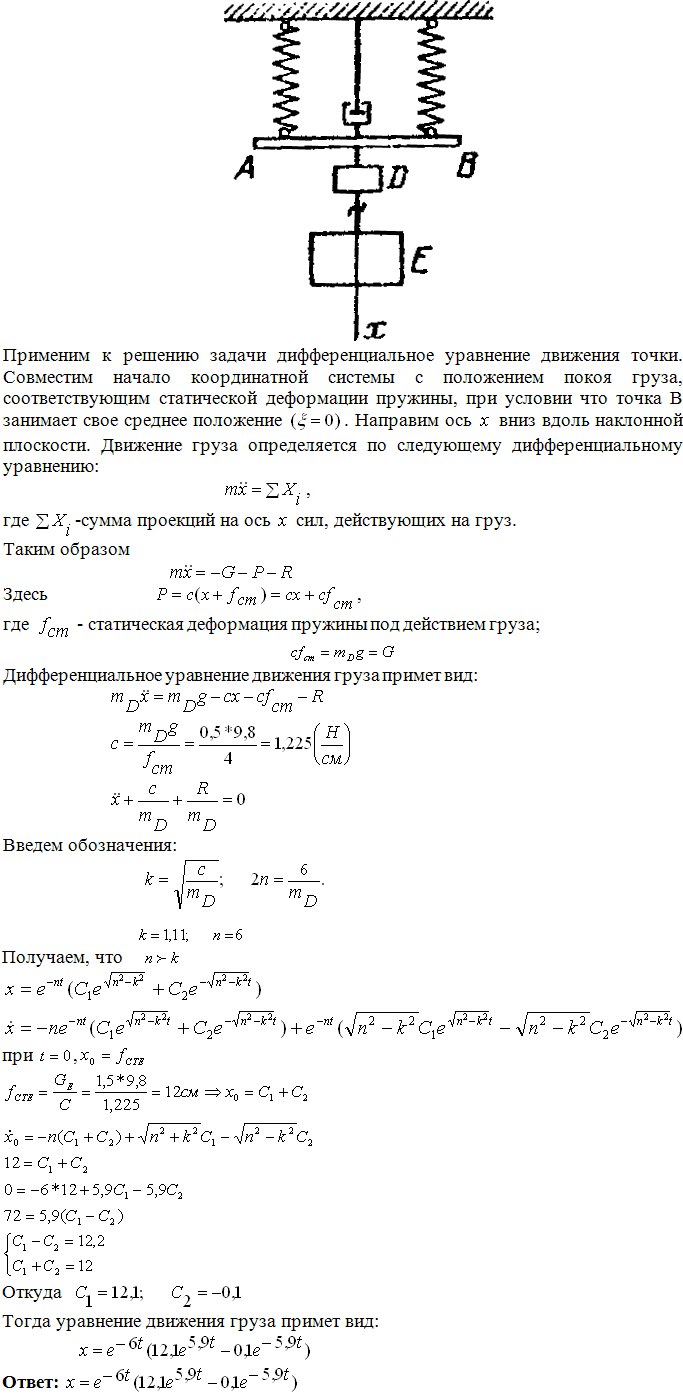 Задание Д.3 вариант 4. Статическая деформация двух одинаковых параллельных пружин под действием грузов D mD=0,5 кг) и E (mE=1,5 кг fст=4 см
