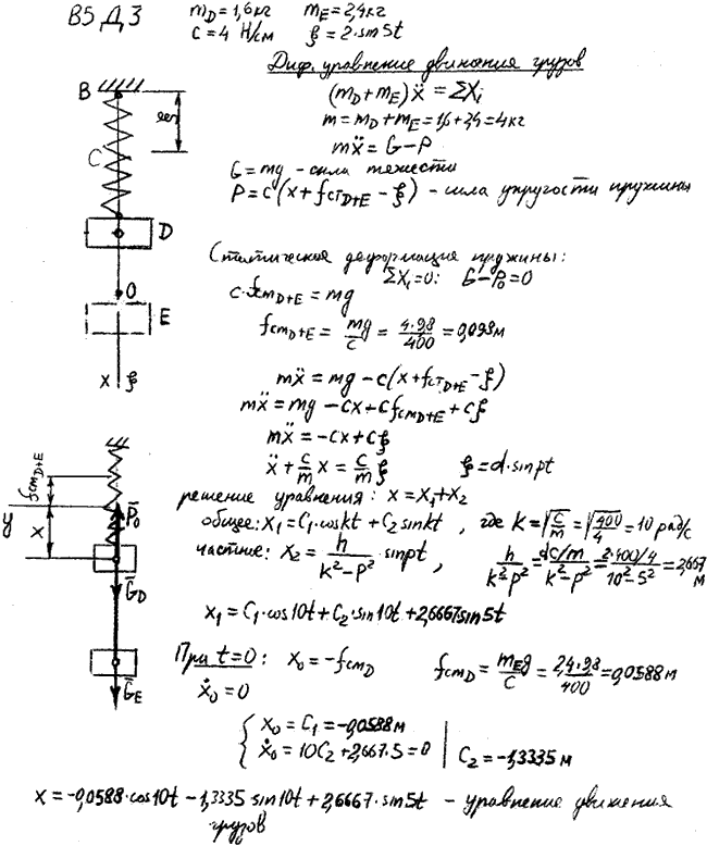 Задание Д.3 вариант 5. Одновременно с подвешиванием к грузу D mD=1,6 кг), висящему на пружине, коэффициент жесткости которой c=4 Н/см, груза