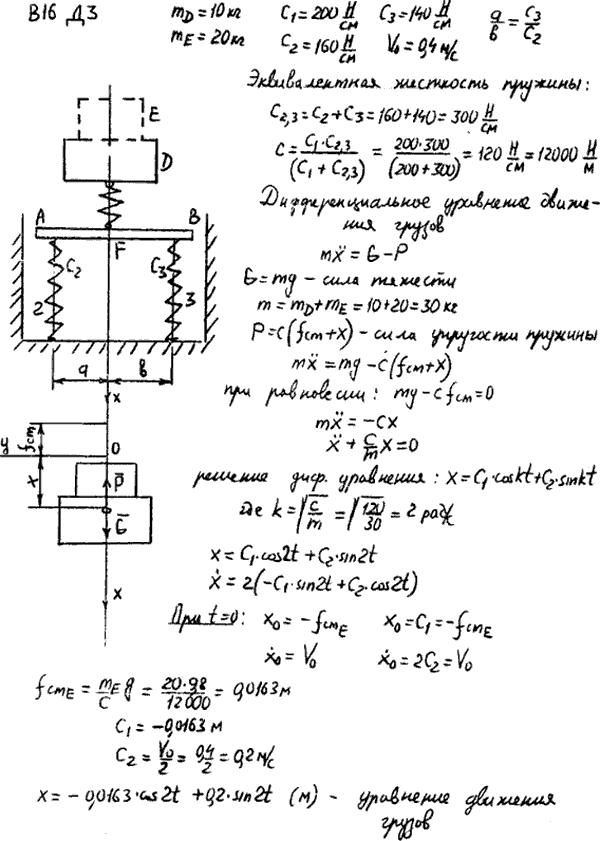 Задание Д.3 вариант 16. Пружина 1, на которой покоится груз D mD=10 кг), опирается в точке F на брусок AB, соединяющий концы двух параллельных