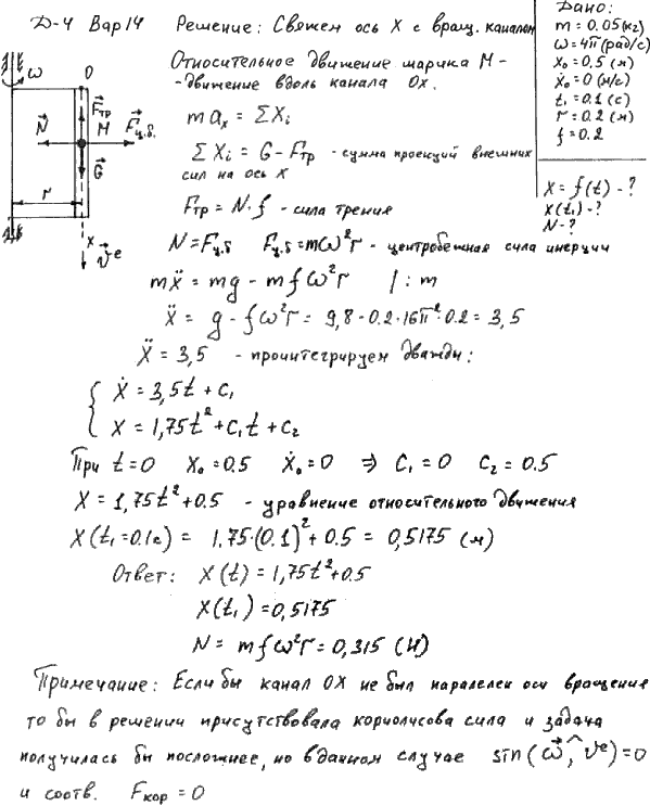 Задание Д.4 вариант 14. m=0,05 кг; ω=4 π рад/с; x0=0,5 м; x0\'=0 м/с; t1=0,1 с; rh=0,20 м; f=0,2