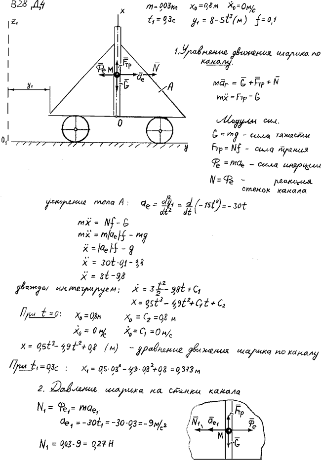 Задание Д.4 вариант 28. m=0,03 кг; x0=0,8 м; x0\'=0 м/с; t1=0,3 с; y1=8-5t^3 M ; f=0,1