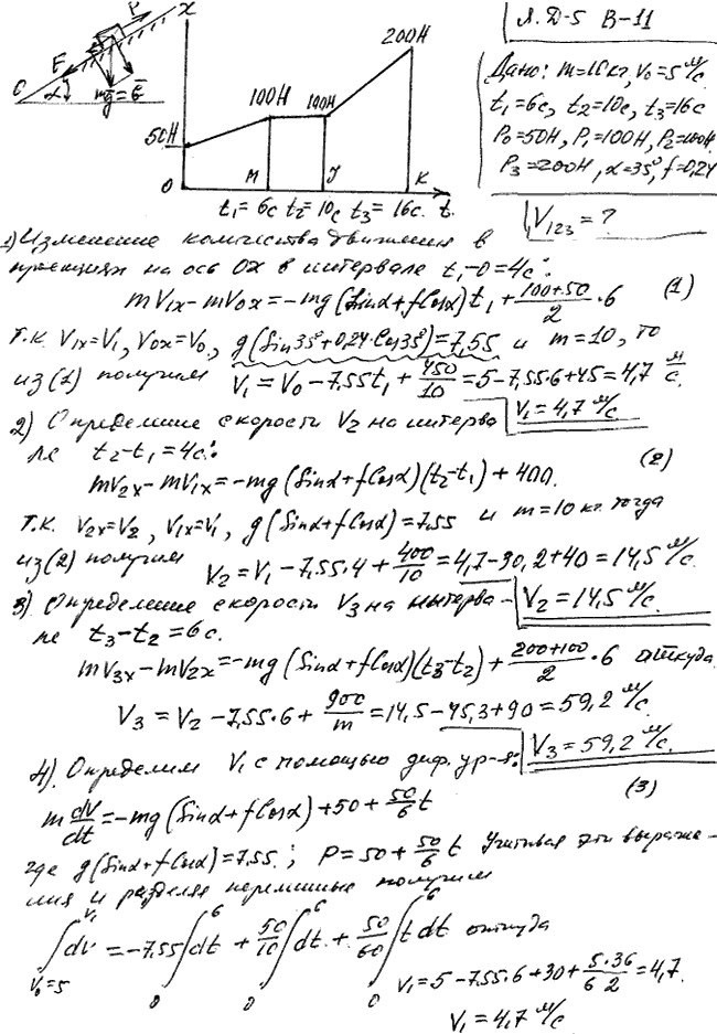 Задание Д.5 вариант 11. m=10 кг; v0=5,0 м/с; t1=6 с; t2=10 с; t3=16 с; P0=50 Н; P1=100 Н; P2=100 Н; P3=200 Н; α=35 град; f=0,24