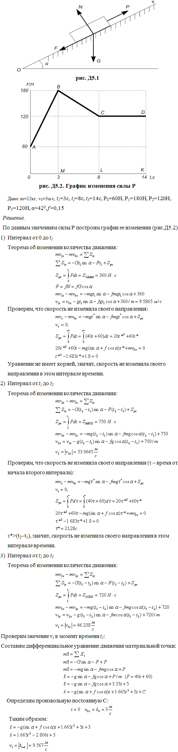 Задание Д.5 вариант 12. m=12 кг; v0=3,0 м/с; t1=3 с; t2=8 с; t3=14 с; P0=60 Н; P1=180 Н; P2=120 Н; P3=120 Н; α=42 град; f=0,15