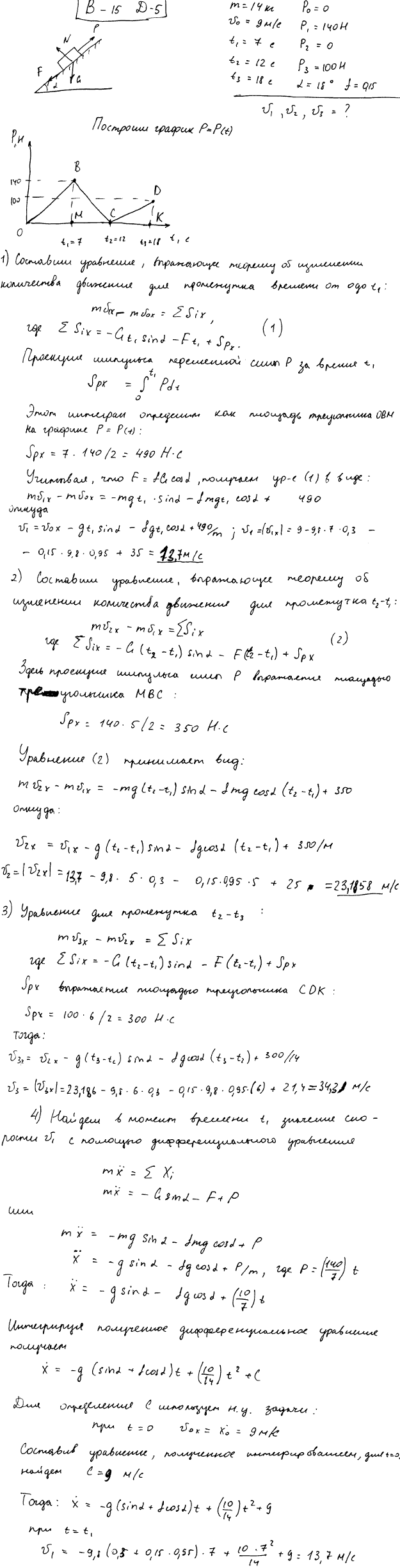 Задание Д.5 вариант 15. m=14 кг; v0=9,0 м/с; t1=7 с; t2=12 с; t3=18 с; P0=0 Н; P1=140 Н; P2=0 Н; P3=100 Н; α=18 град; f=0,15