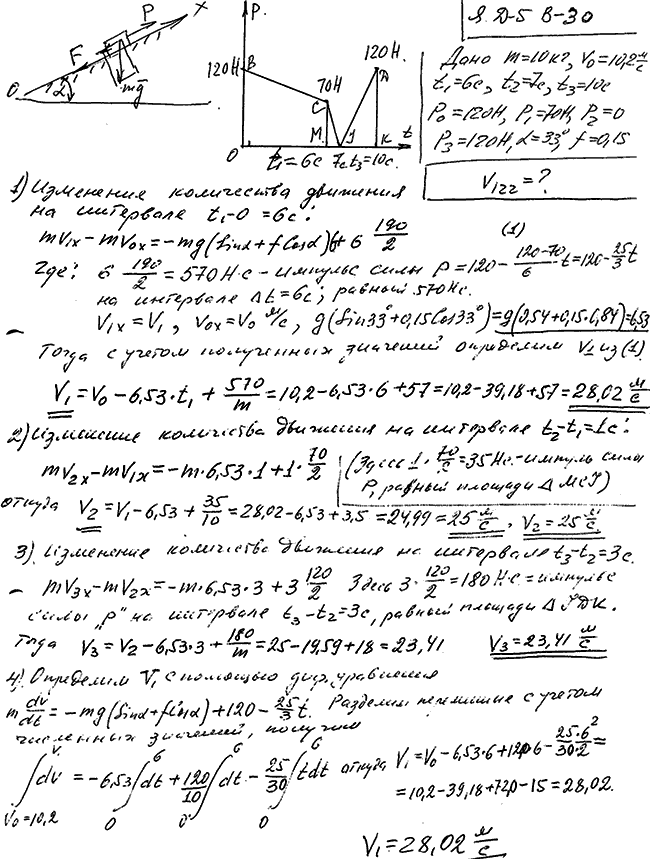 Задание Д.5 вариант 30. m=10 кг; v0=10,2 м/с; t1=6 с; t2=7 с; t3=10 с; P0=120 Н; P1=70 Н; P2=0 Н; P3=120 Н; α=33 град; f=0,15