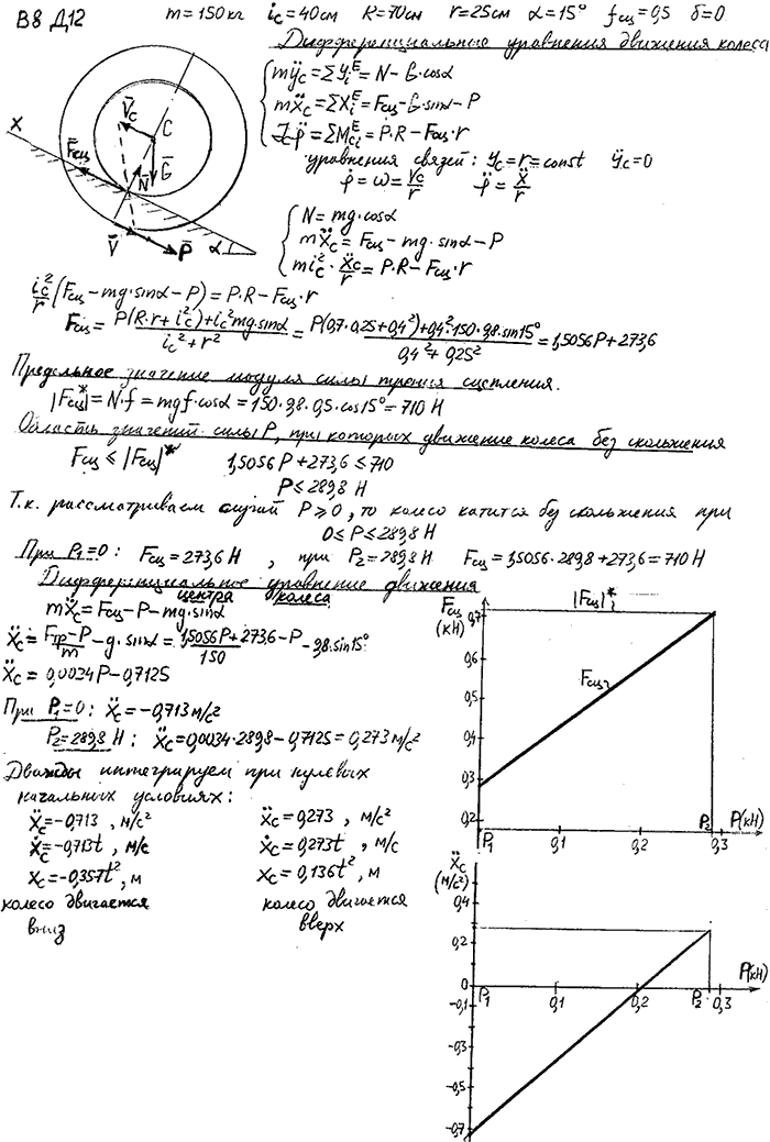 Задание Д.12 вариант 8. m=150 кг; iC=40 см; R=70 см; r=25 см; α=15 град; fсц=0,50; δ=0 см