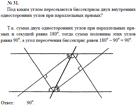 Под каким углом пересекаются биссектрисы двух внутренних односторонних углов при параллельных прямых
