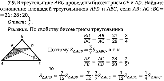 В треугольнике ABC проведены биссектрисы CF и AD. Найдите отношение площадей треугольников AFD и ABC, если AB:AC:BC=21:28:20.