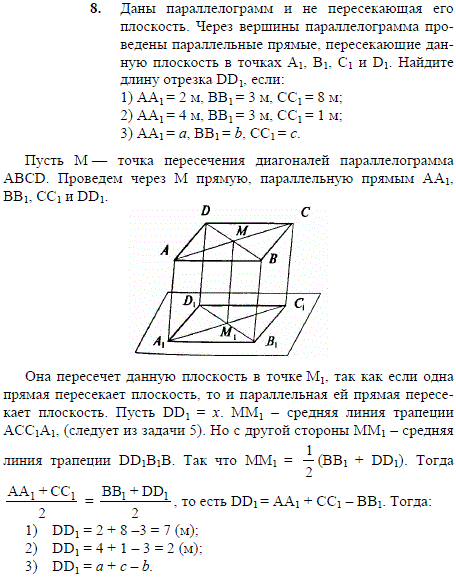 Даны параллелограмм и не пересекающая его плоскость. Через вершины параллелограмма проведены параллельные прямые, пересекающие данную плоскость