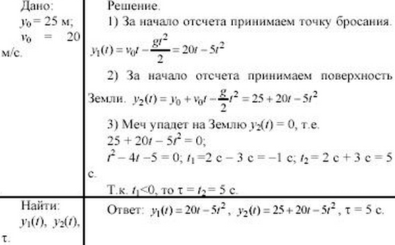 С балкона, находящегося на высоте 25 м над поверхностью земли, бросили вертикально вверх мячик со скоростью 20 м/с. Написать формулу зависимости