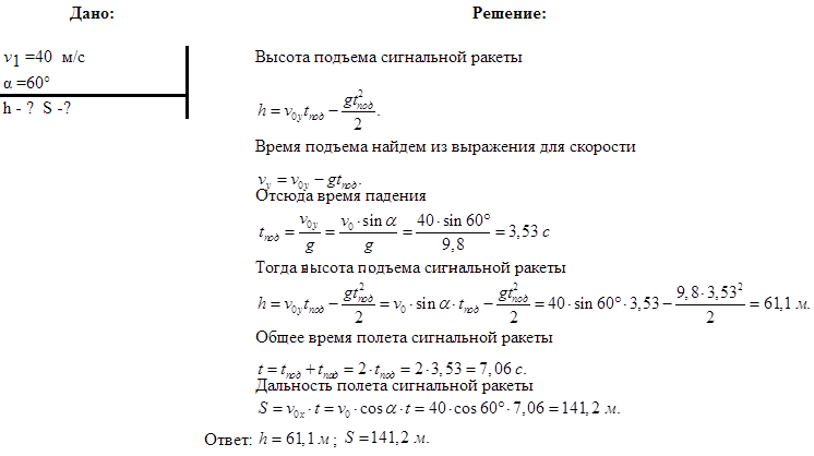 Найти высоту подъема и дальность полета сигнальной ракеты, выпущенной со скоростью 40 м/с под углом 60° к горизонту