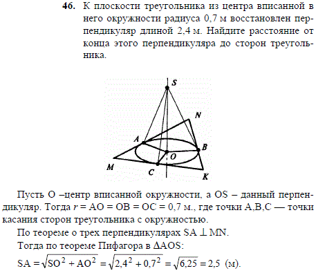 К плоскости треугольника из центра вписанной в него окружности радиуса 0,7 м восстановлен перпендикуляр длиной 2,4 м. Найдите расстояние от конца