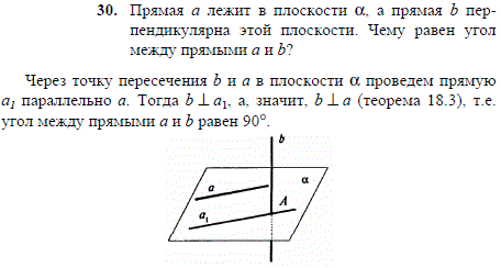 Прямая a лежит в плоскости α, а прямая b перпендикулярна этой плоскости. Чему равен угол между прямыми a и b?
