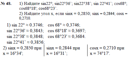 1) Найдите sin22°; sin22°36\'; sin22°38\'; sin 22°41\'; cos 68°; cos68°18\'; cos68°23\'. 2) Найдите угол x, если sin x =0,2850; sinx=0,2844