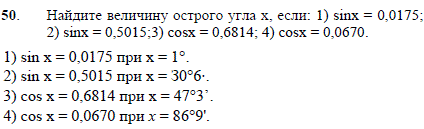 Найдите величину острого угла x, если: 1) sin x)=0,0175; 2) sin(x)=0,5015; 3) cos(x)=0,6814; 4) cos(x =0,0670.