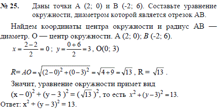 Даны точки A 2; 0) и B (-2; 6 . Составьте уравнение окружности, диаметром которой является отрезок AB.