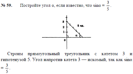 Постройте угол α если известно, что sin α=3/5