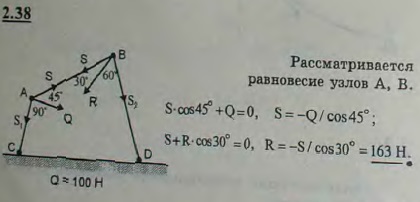 К шарниру A стержневого шарнирного четырехугольника ABDC, сторона CD которого закреплена, приложена сила Q=100 Н под углом BAQ=45°. Определить