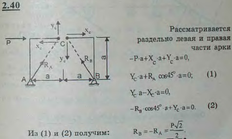 Для трехшарнирной арки, показанной на рисунке, определить реакции опор A и B, возникающие при действии горизонтальной силы P. Весом арки пре