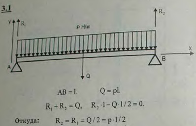 Определить вертикальные реакции опор, на которые свободно оперта у своих концов горизонтальная балка длины l, нагруженная равномерно по p H на