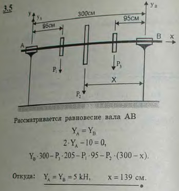 Трансмиссионный вал AB несет три шкива веса P1=3 кН, P2=5 кН, P3=2 кН. Размеры указаны на рисунке. Определить, на каком расстоянии x от подшипника