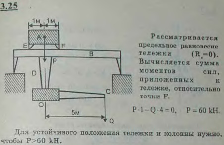 Кран для загрузки материалов в мартеновскую печь состоит из лебедки A, ходящей на колесах по рельсам, уложенным на балках передвижного моста