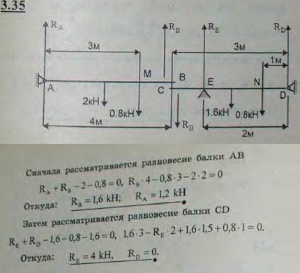 Балка AB длины 4 м, веса 2 кН может вращаться вокруг горизонтальной оси A и опирается концом B на другую балку CD длины 3 м, веса 1,6 кН, которая