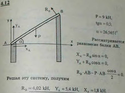 Стропила односкатной крыши состоят из бруса AB, у верхнего конца B свободно лежащего на гладкой опоре, а нижним концом A упирающегося в стену