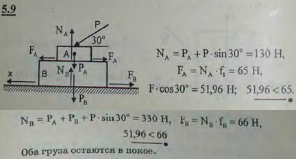 На верхней грани прямоугольного бруса B, вес которого 200 Н, находится прямоугольный брус A веса 100 Н. Брус B опирается своей нижней гранью