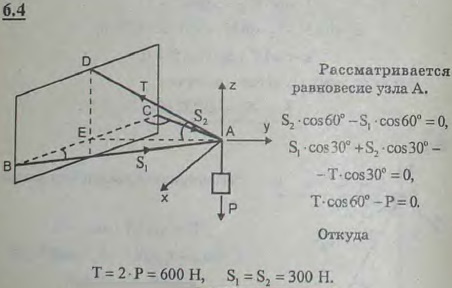 Найти усилия S1 и S2 в стержнях AB и AC и усилие T в тросе AD, если дано, что ∠CBA=∠BCA=60°, ∠EAD=30°. Вес груза P равен 300 Н. Плоскость ABC