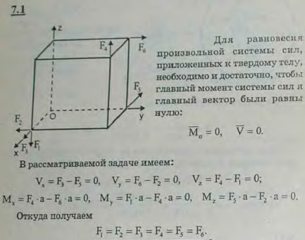 К вершинам куба приложены по направлениям ребер силы, как указано на рисунке. Каким условиям должны удовлетворять модули сил F1, F2, F3, F4