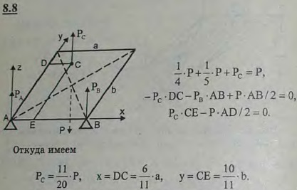 Однородная прямоугольная пластинка ABCD, опираясь на три точечные опоры, две из которых расположены в вершинах прямоугольника A и B, а третья-в