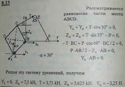 Разводная часть ABCD моста веса 15 кН поднята цепью CE, перекинутой через блок E на лебедку K. Точка E находится в вертикальной плоскости CBy