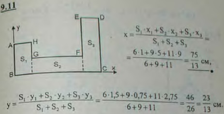 Найти координаты центра тяжести однородной пластинки, изображенной на рисунке, зная, что AH=2 см, HG=1,5 см, AB=З см, BC=10 см, EF=4 см, ED=2