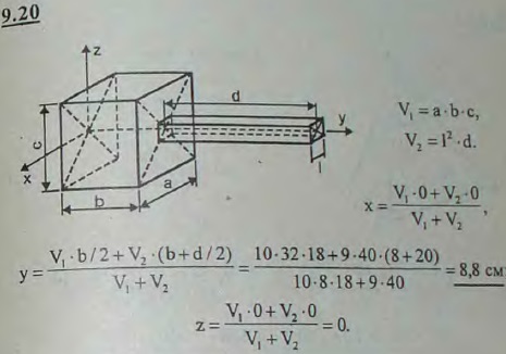 Найти координаты центра тяжести деревянного молотка, состоящего из прямоугольного параллелепипеда и ручки с квадратным сечением. Дано: a=10 см