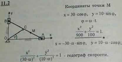 Длина линейки эллипсографа AB=40 см, длина кривошипа OC=20 см, AC=CB. Кривошип равномерно вращается вокруг оси O с угловой скоростью ω. Найти