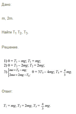 На нити, перекинутой через неподвижный блок, подвешены грузы массами m и 2m. Какова будет сила натяжения нити, если: а) поддерживать ладонью