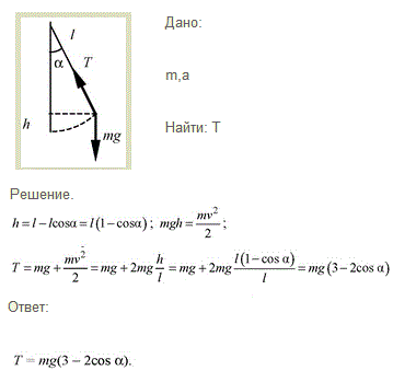 Маятник массой m отклонен на угол α от вертикали. Какова сила натяжения нити при прохождении маятником положения равновесия