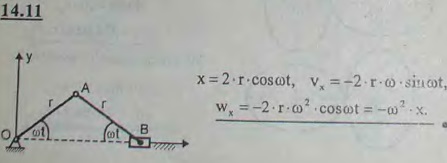 Найти закон движения, скорость и ускорение ползуна B кривошипно-ползунного механизма OAB, если длины шатуна и кривошипа одинаковы: AB=OA=r, а
