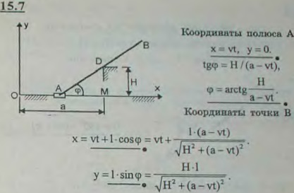 Конец A стержня AB скользит по прямолинейной направляющей с постоянной скоростью v, причем стержень при движении опирается на штифт D. Написать