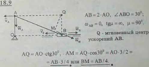 Длина шатуна AB кривошипно-ползунного механизма в два раза больше длины кривошипа OA. Определить положение точки шатуна AB, ускорение которой