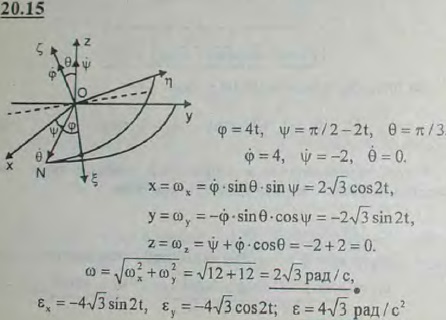 Движение тела вокруг неподвижной точки задано углами Эйлера: φ=4t, ψ=^π/2-2t, θ=π/3. Определить координаты точки, вычерчивающей годограф угловой
