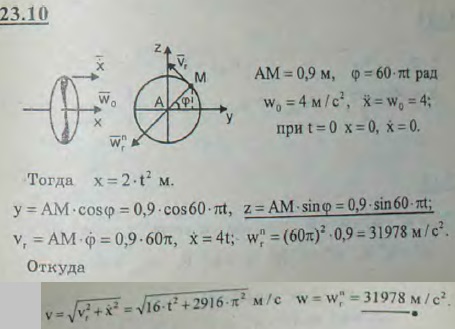 Самолет движется прямолинейно с ускорением w0=const=4 м/с, винт диаметра d=1,8 м вращается равномерно с угловой скоростью равной 60π рад/с. Найти