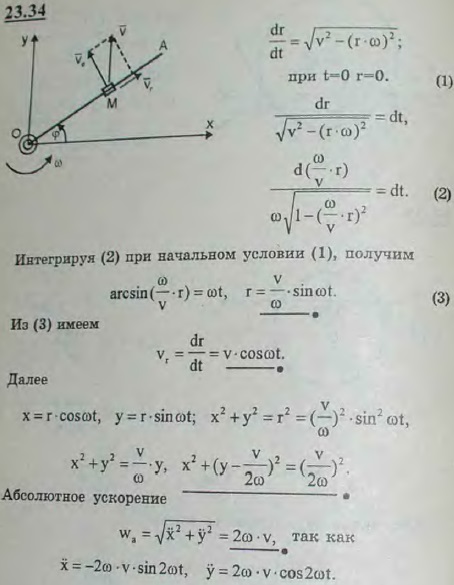 Полупрямая OA вращается в плоскости рисунка вокруг неподвижной точки O с постоянной угловой скоростью ω. Вдоль OA перемещается точка M. В момент