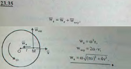Точка движется с постоянной скоростью v по радиусу диска, вращающегося с постоянной угловой скоростью ω вокруг оси, перпендикулярной плоскости