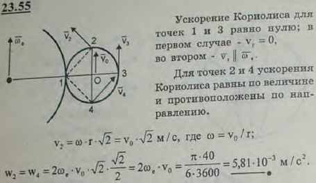 Определить кориолисово ускорение точек M1, M2, M3, M4 колеса электровоза, движущегося по меридиану, в момент пересечения экватора. Скорость центра