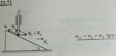 Стержень скользит в вертикальных направляющих, опираясь нижним концом на гладкую наклонную поверхность треугольной призмы. Призма движется по