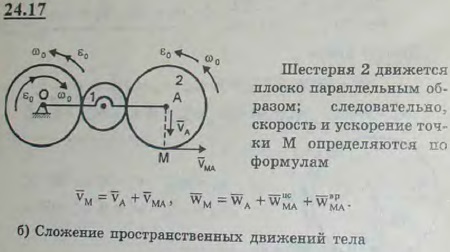 В эпициклической передаче ведущая шестерня радиуса R вращается против часовой стрелки с угловой скоростью ω0 и угловым ускорением ε0