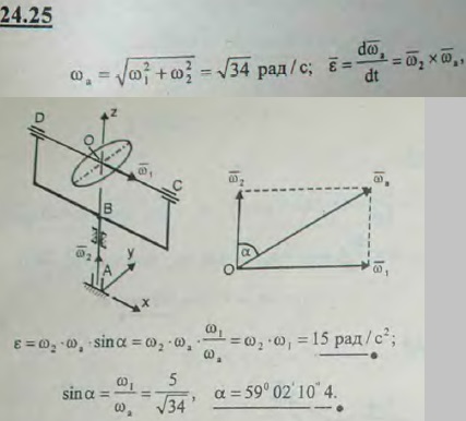 Круглый диск вращается с угловой скоростью ω1 вокруг горизонтальной оси CD; одновременно ось CD вращается вокруг вертикальной оси AB, проходящей